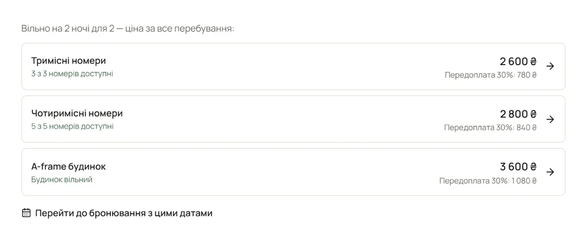 Вільні місця на сайті Ari Zona на 2 ночі для 2 гостей: тримісні номери, 3 з 3 вільні, 2 600 гривень, передоплата 780; чотиримісні, 5 з 5, 2 800 і 840; A-frame будинок вільний, 3 600 і 1 080; і посилання «Перейти до бронювання з цими датами».